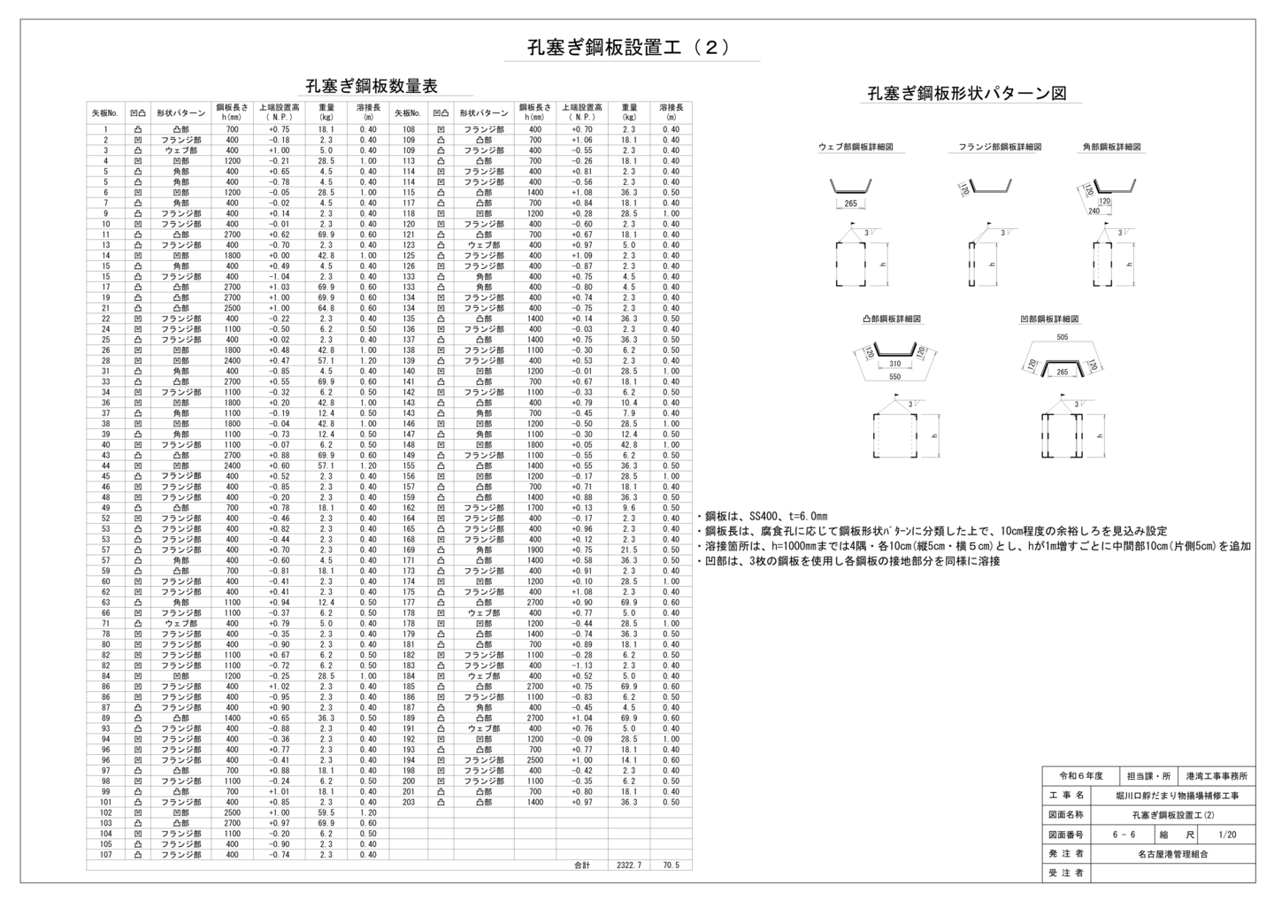 中川運河護岸改良工事(その4) 護岸改良工事