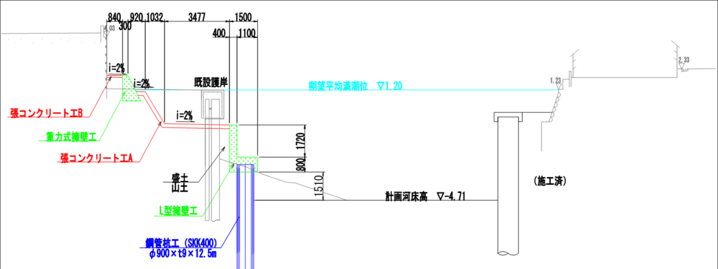 中川運河護岸改良工事(その4) 標準断面図・標準断面図(上部工)