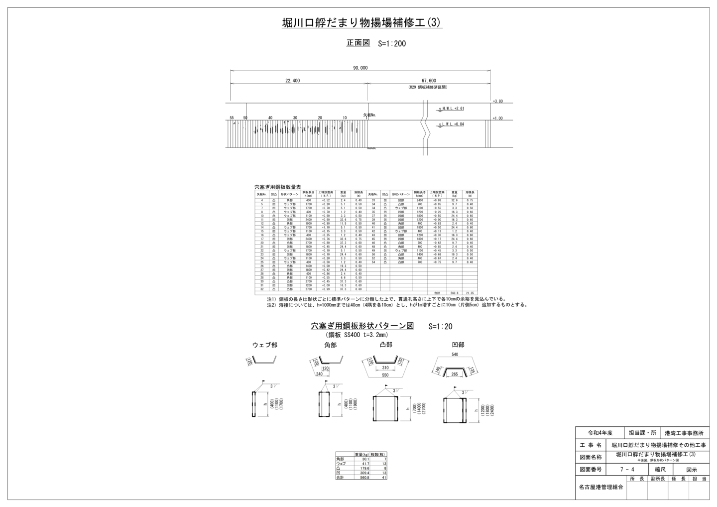 中川運河護岸改良工事(その4) 施工方法