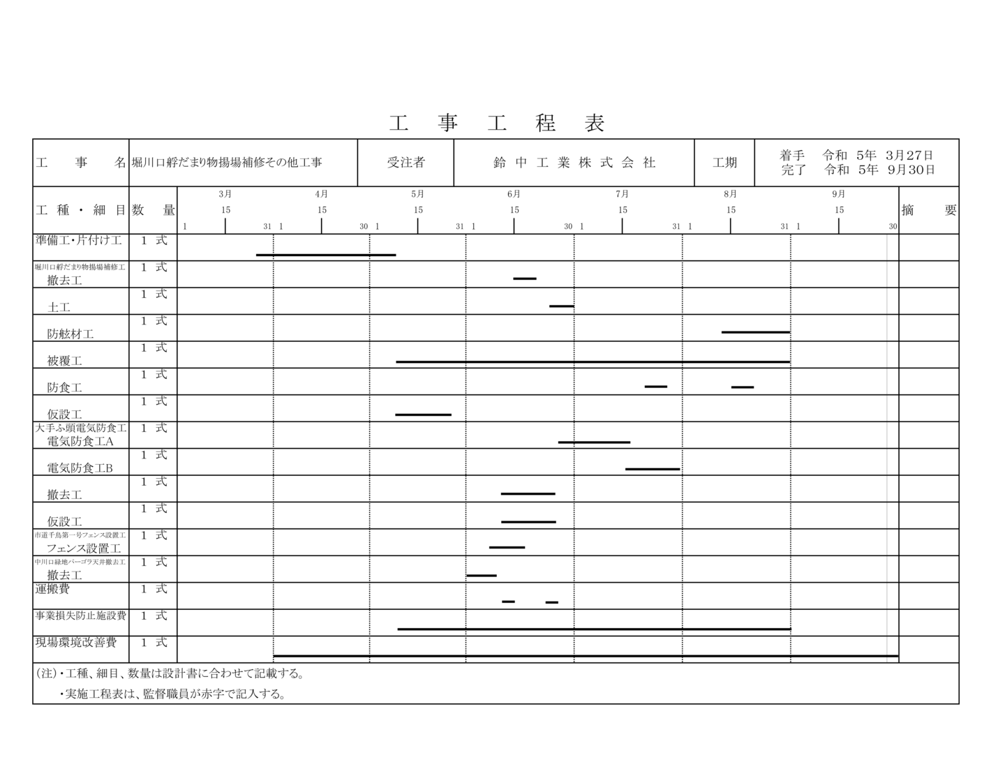 堀川口艀だまり物揚場補修その他工事　工事工程表