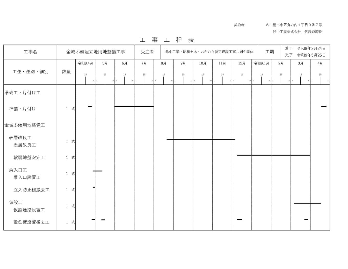 堀川口艀だまり物揚場補修その他工事　工事工程表