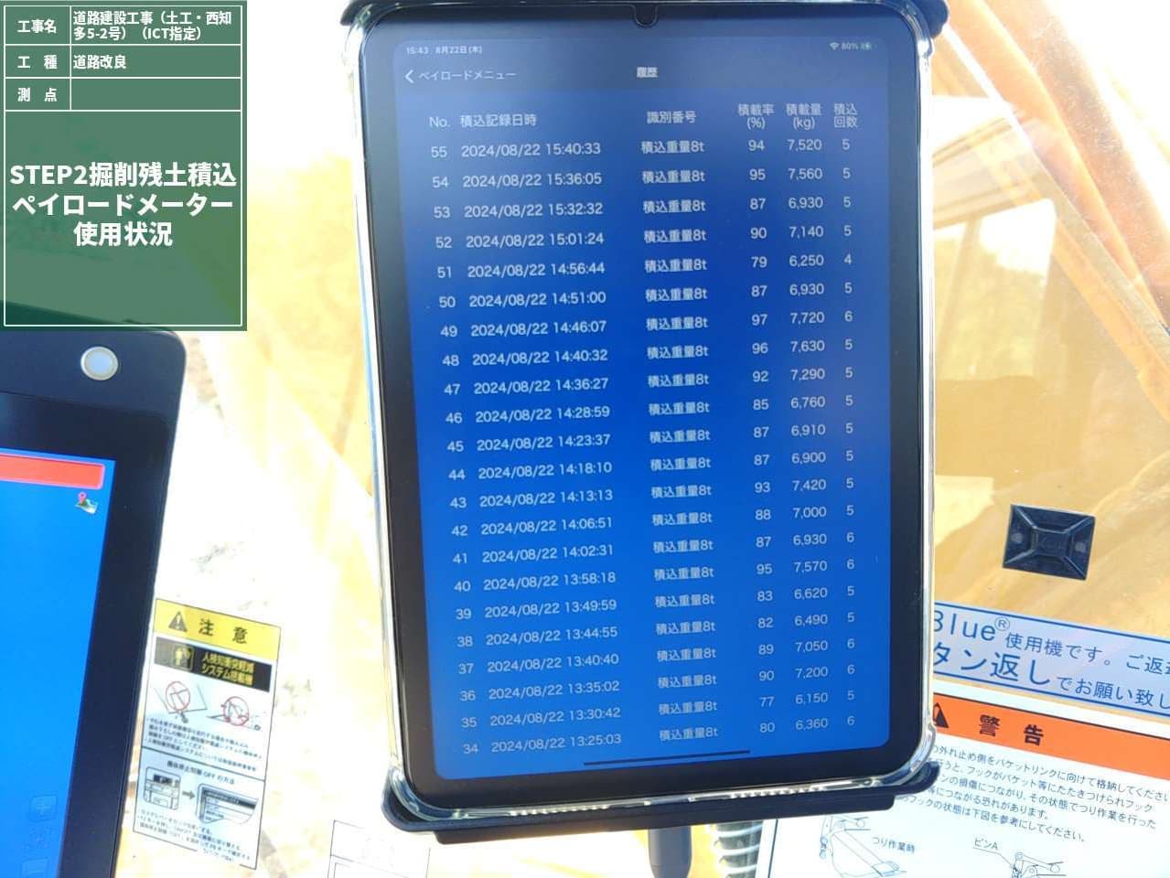2022年4月 現場状況報告