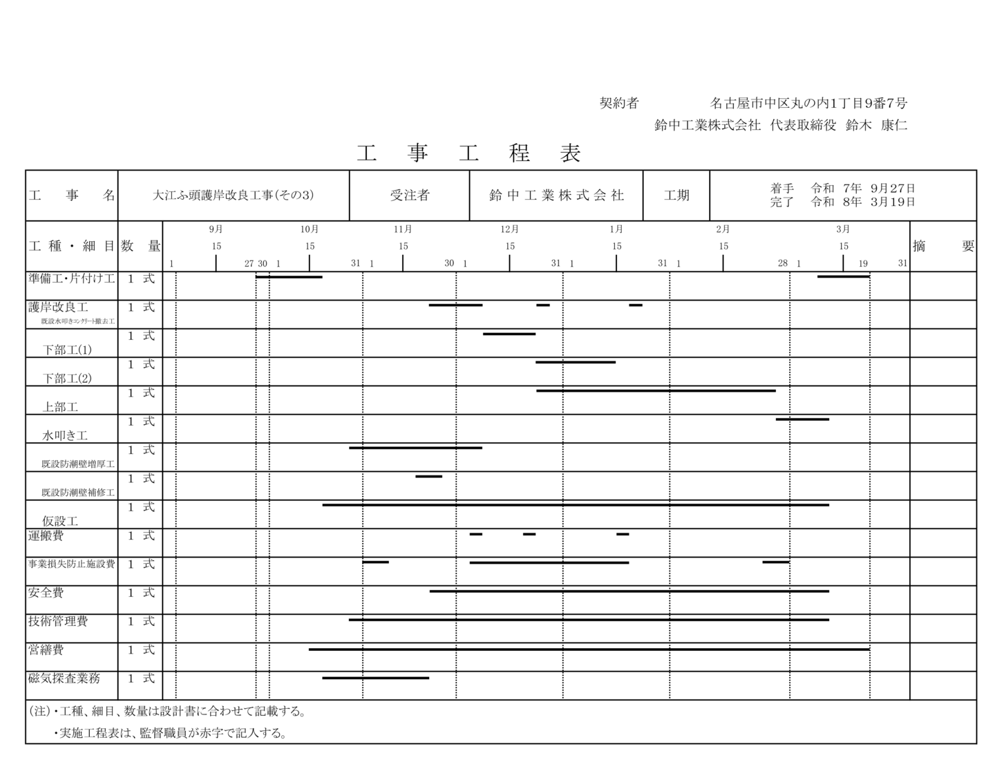堀川口艀だまり物揚場補修その他工事　工事工程表