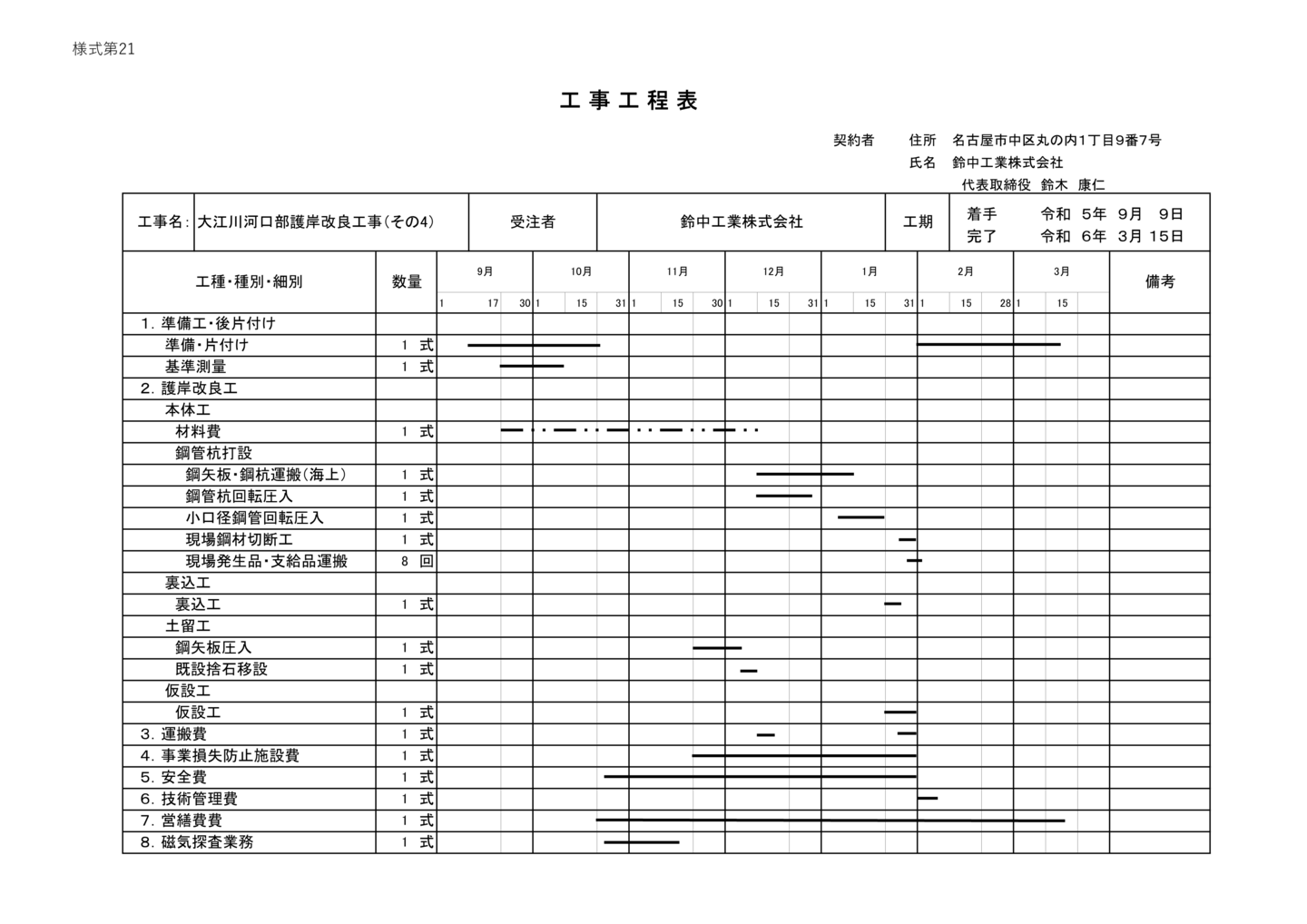 全体工程表